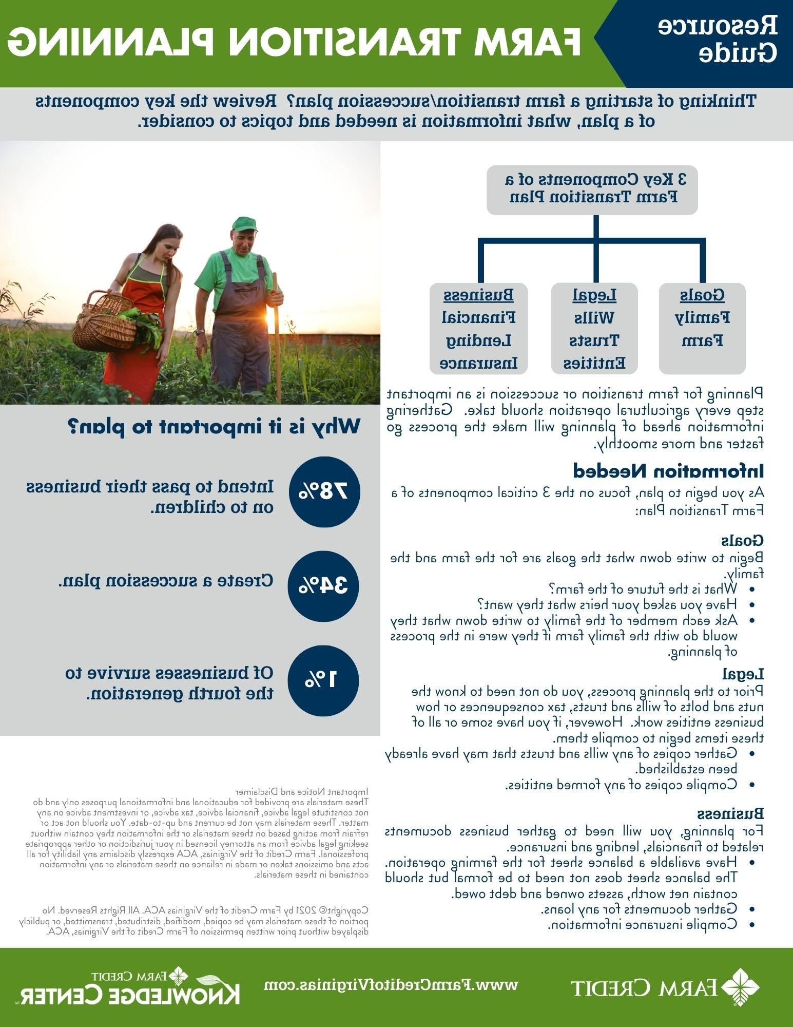 Farm Transition Planning Resource Guide Page 1